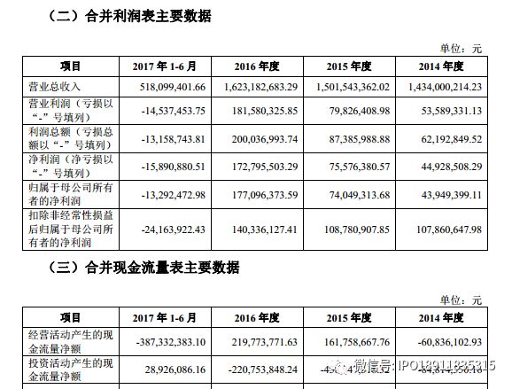 新澳天天彩资料大全四九中特,理论考证解析_科技版30.220