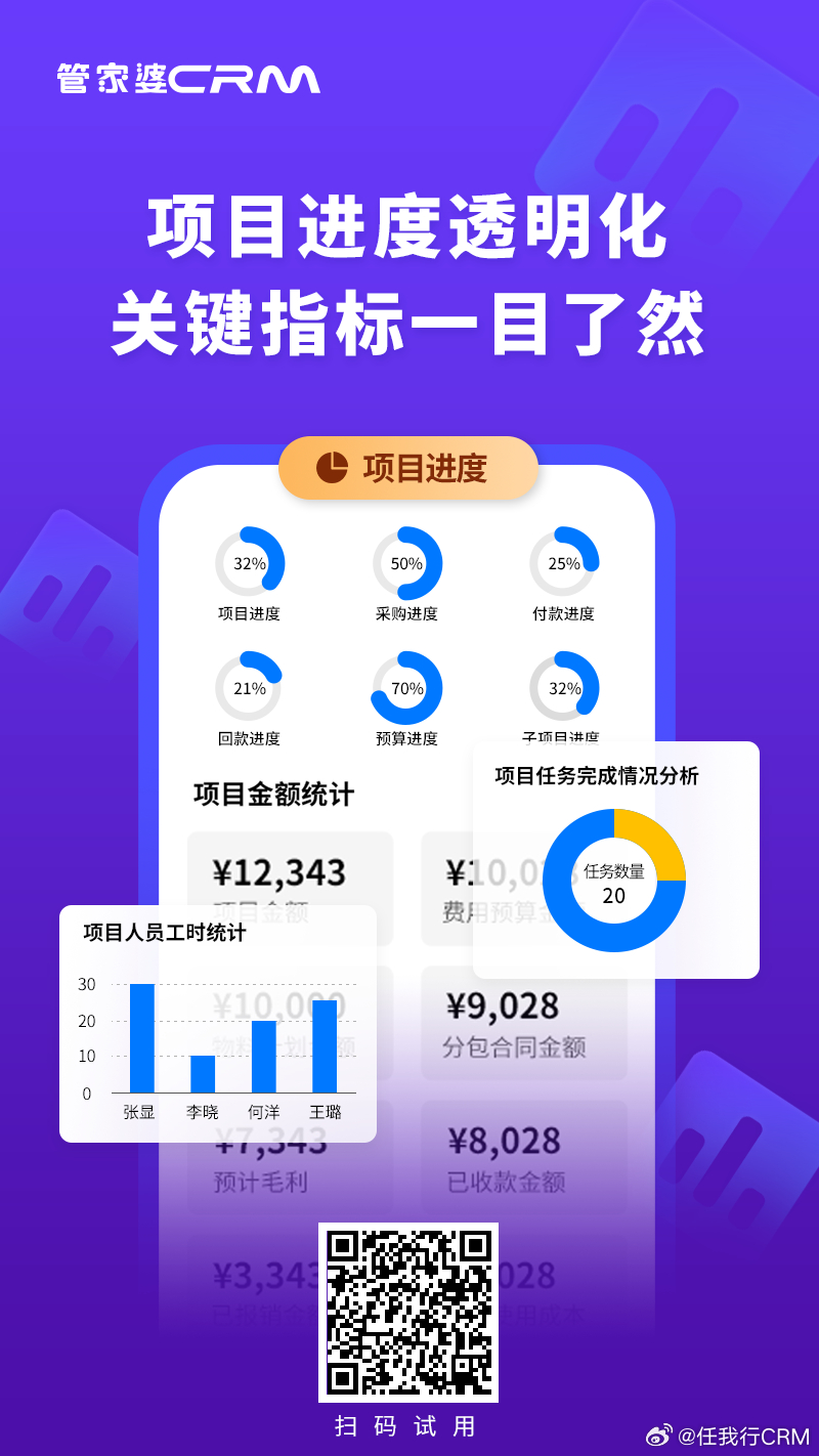 管家婆一肖一码100%准确一101940101940,精细化方案决策_创意设计版69.175