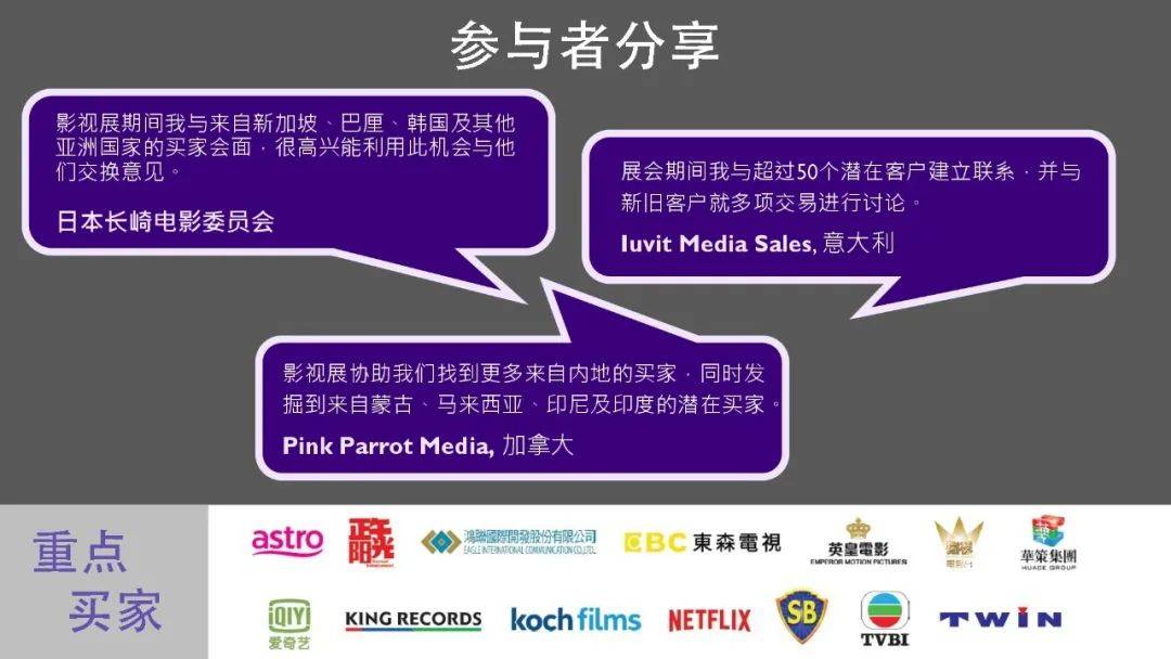 香港二四六免费开奖,科技成果解析_体验式版本39.195