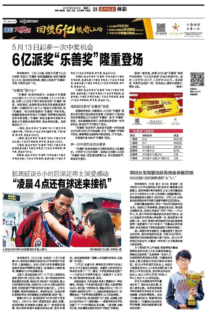 环保设备工程 第251页