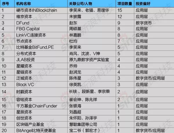 澳彩网站准确资料查询大全,实际调研解析_手游版5.192