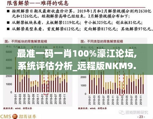 濠江论坛一肖一马,精细评估方案_别致版47.876
