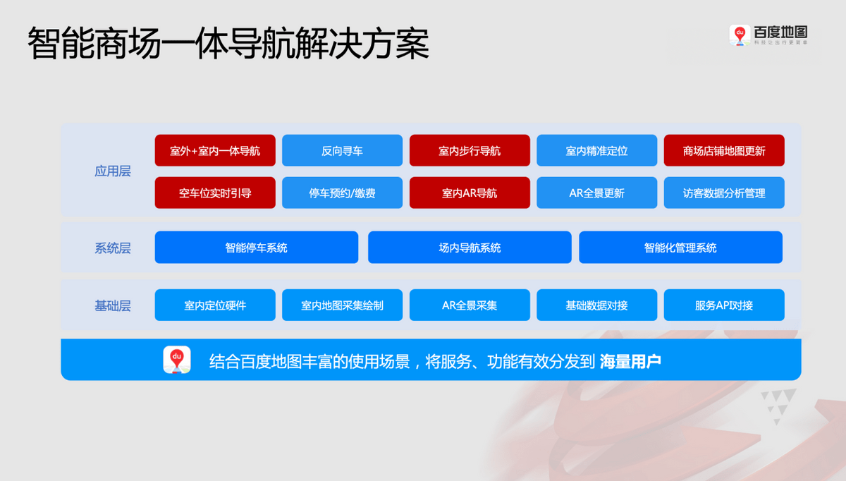 2024年新澳精准资料免费提供,策略调整改进_人工智能版95.839