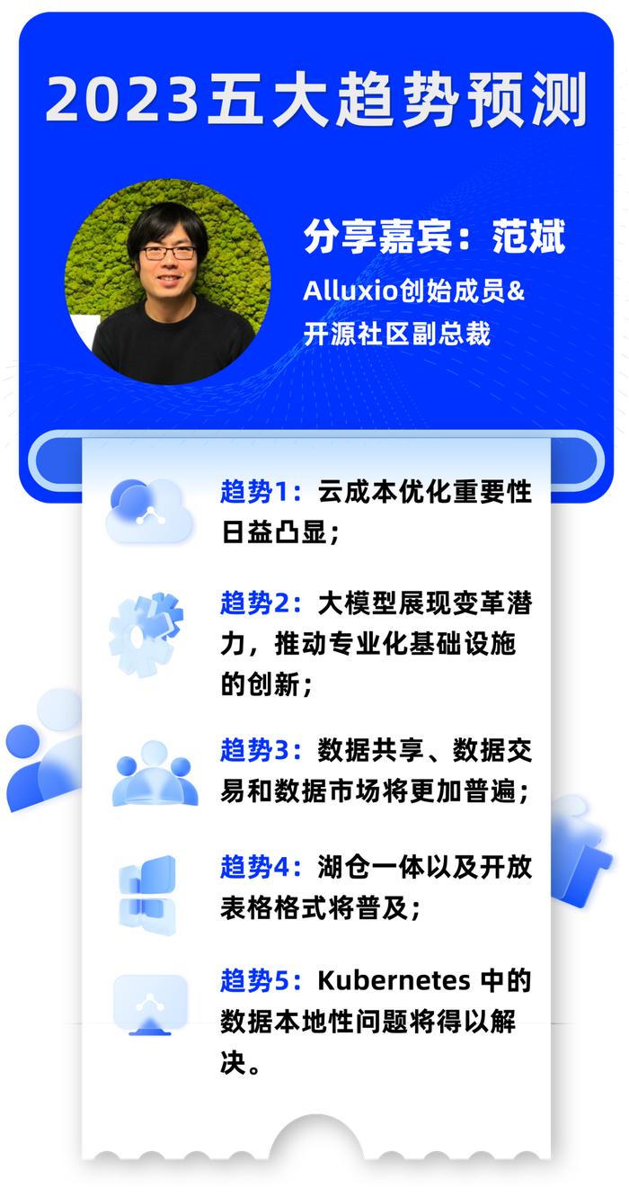 环保设备工程 第295页
