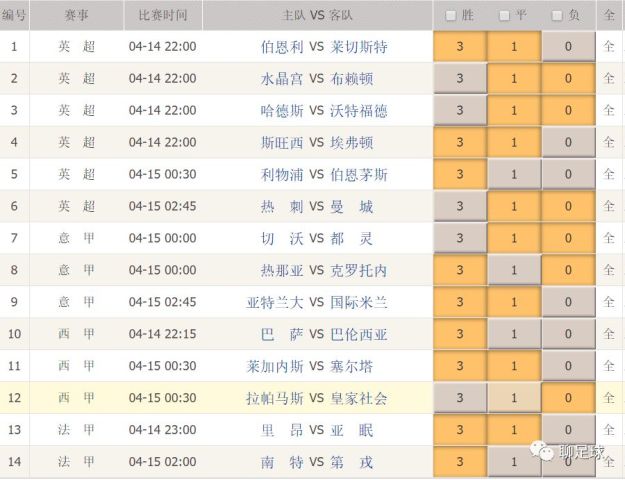 新澳门彩开奖结果2024开奖记录查询,快速处理计划_习惯版50.986
