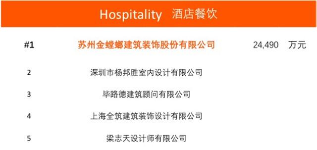选矿通风管 第269页