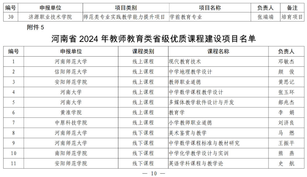 2024年开奖结果,策略规划_先锋实践版36.126