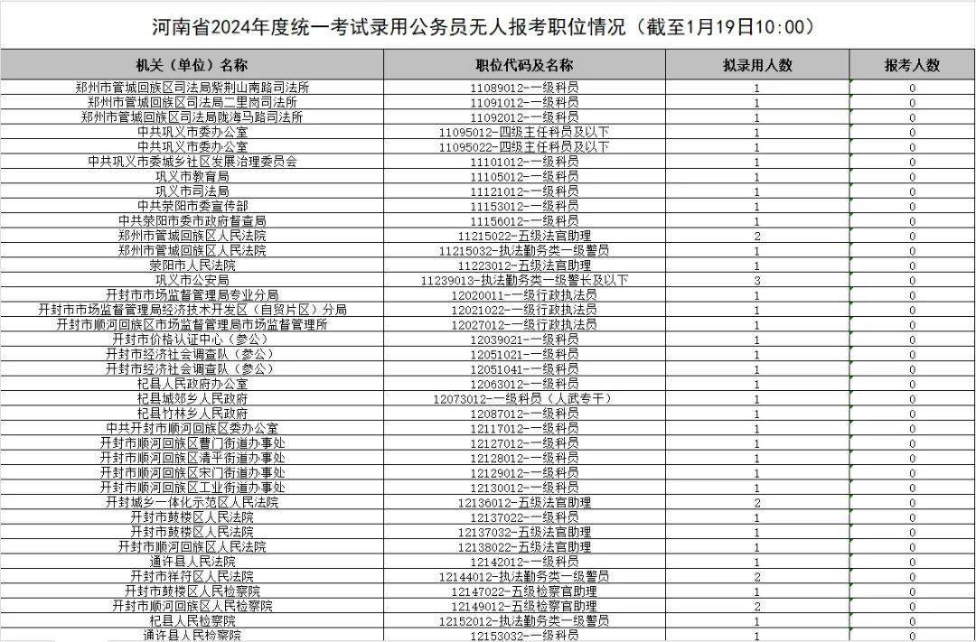 除雾器 第301页