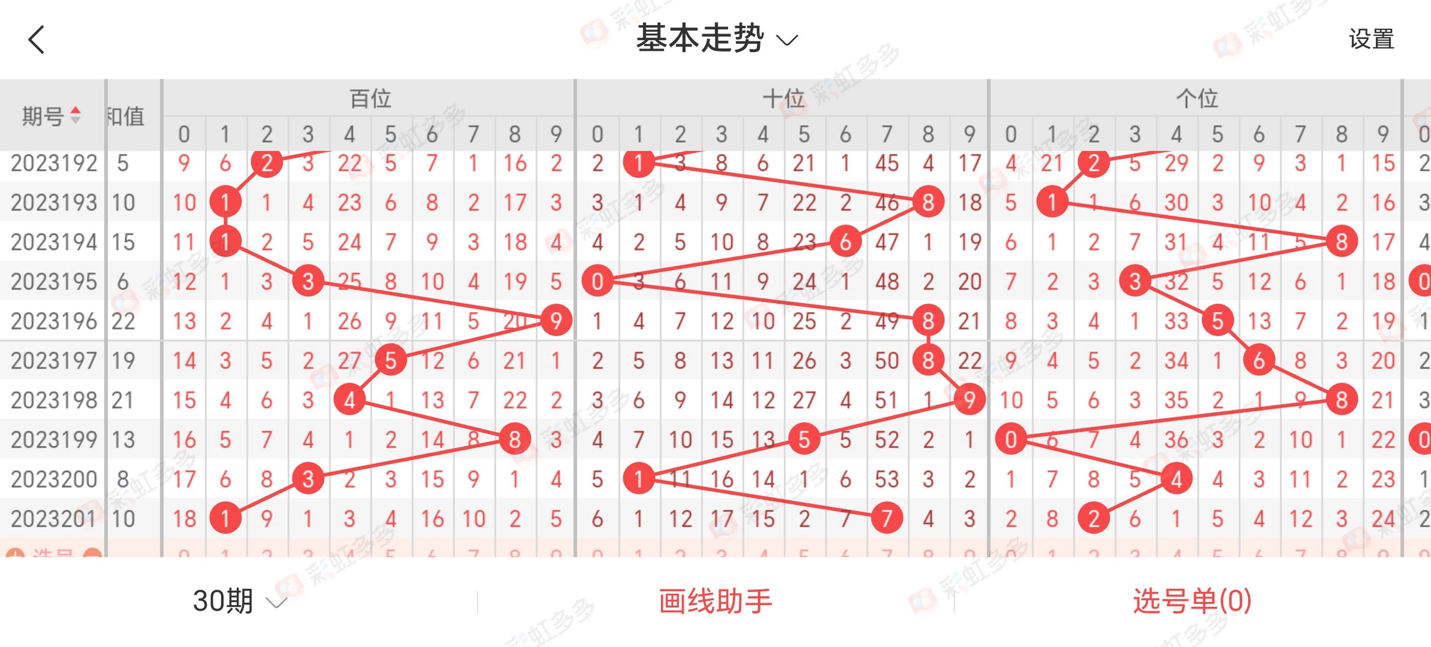 双胆神算3d最新预测,双胆神算3d最新预测——神秘的预测与温馨的友情