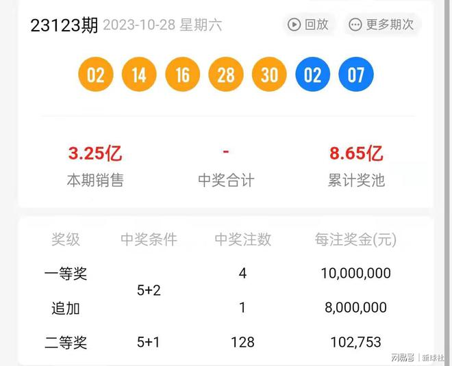 二四六香港资料期期准一,解答配置方案_并发版39.570