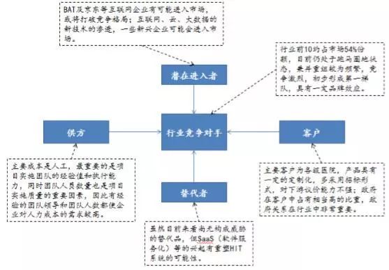新澳门内部精准10码,快速实施解答研究_铂金版64.946