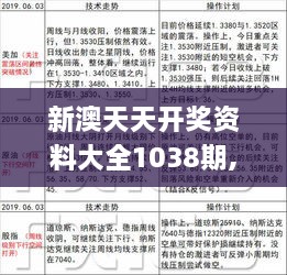 新澳天天精资科大全,理论考证解析_便携版74.971