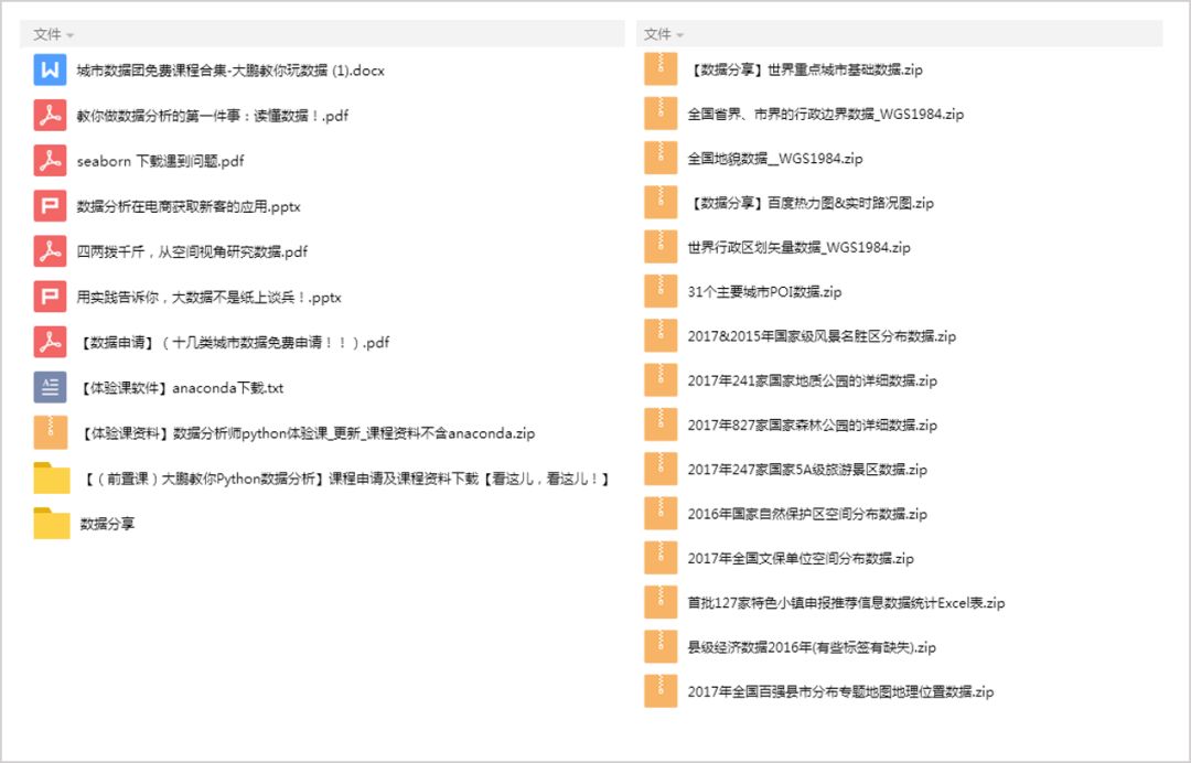 新奥门天天彩资料免费,科学数据解读分析_探索版44.411
