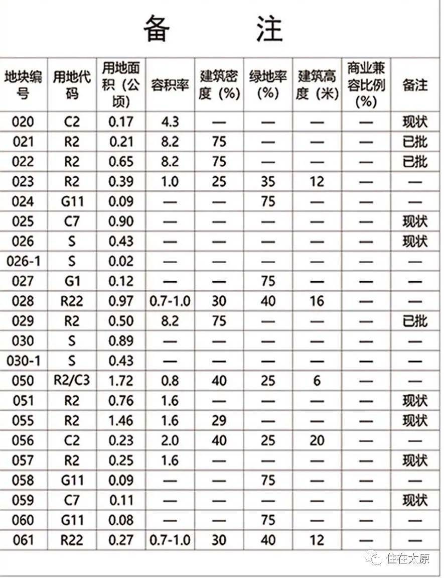 2024年最新跑狗图,策略优化计划_梦想版5.888