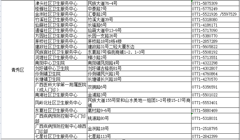 新澳门小雯资料2024年,快速问题处理_极速版43.555