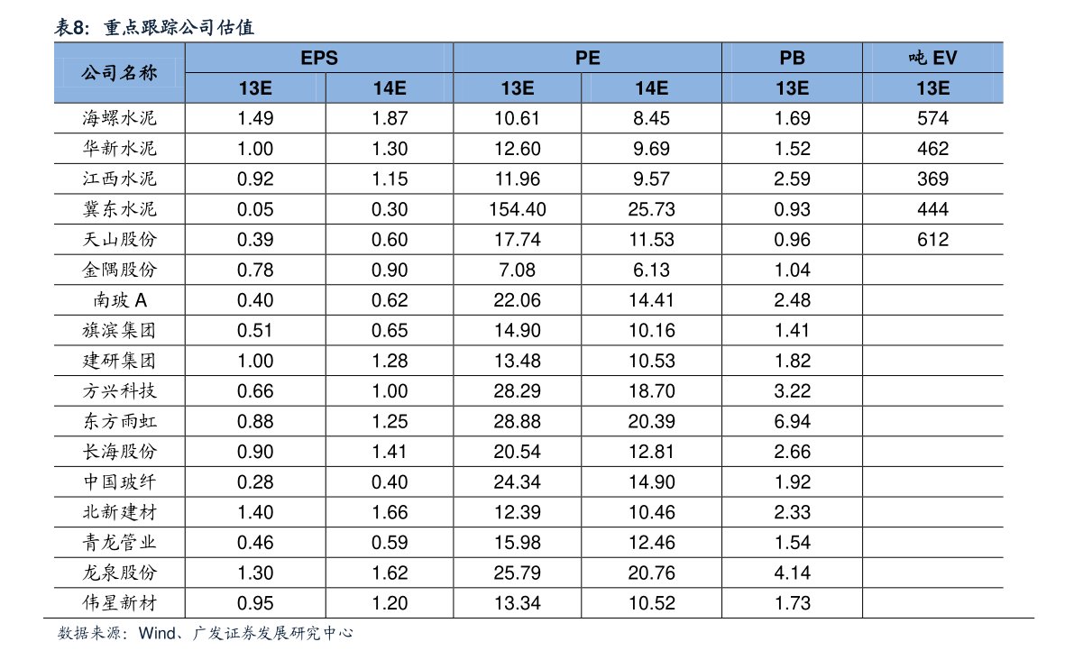 液化石油气价格今日动态，最新回顾与影响分析
