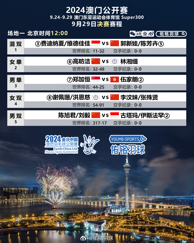 澳门最准的资料免费公开,会议资料 决策_经典版31.634