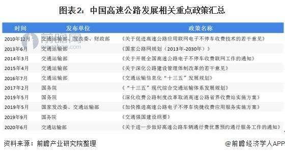 环保设备工程 第242页