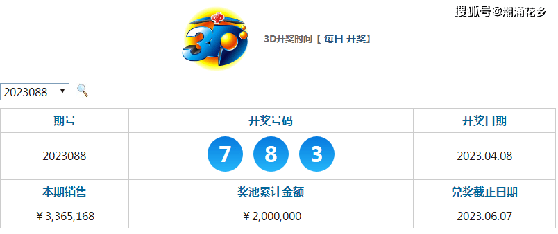 2024澳门六开奖结果,安全性方案执行_幽雅版71.228