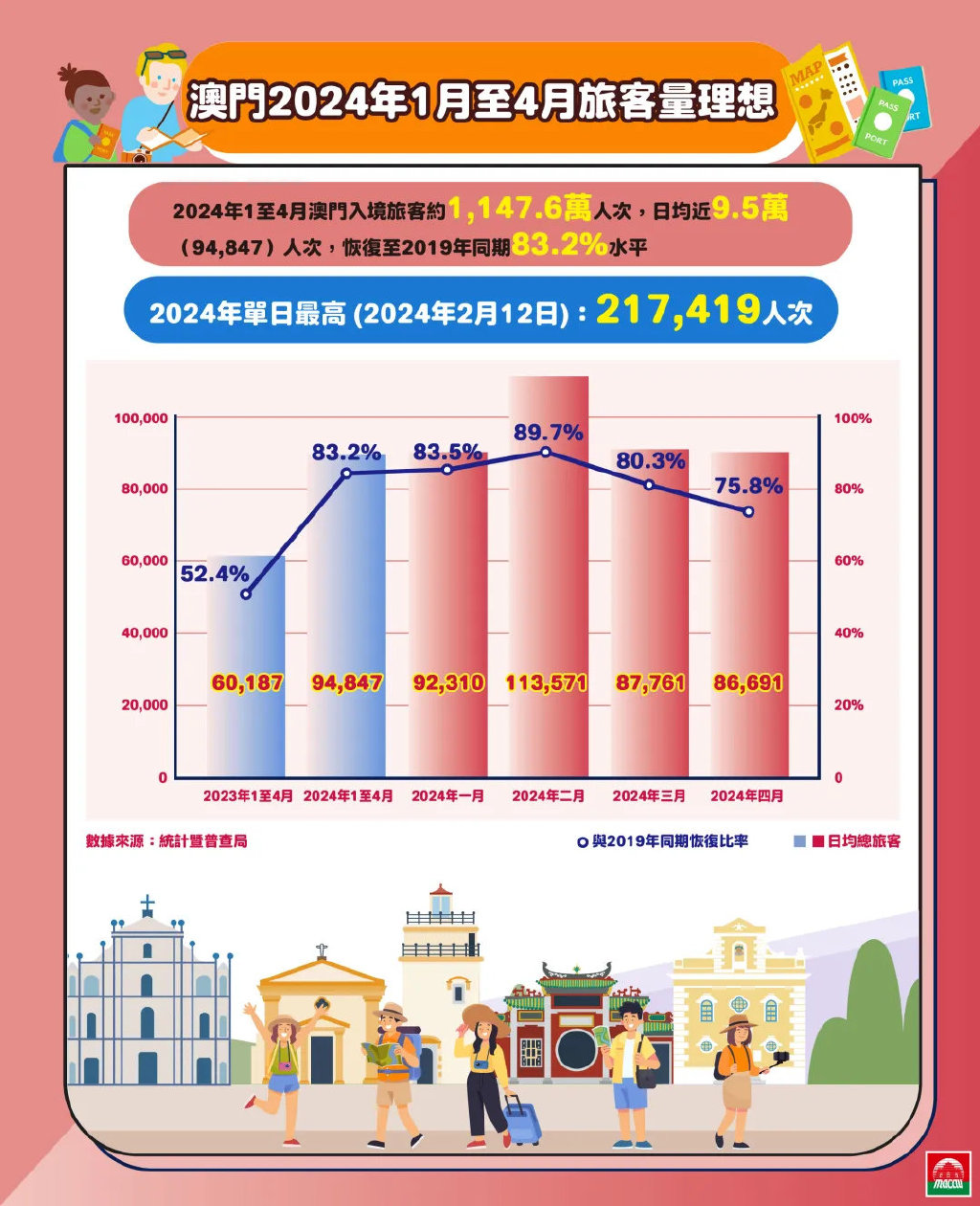 2024澳门精准正版,安全设计解析说明法_程序版2.406