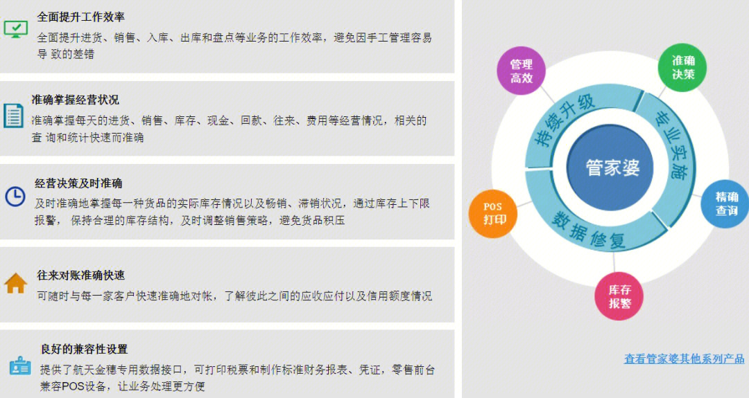 管家婆一肖一码100正确,精细化方案决策_薪火相传版15.502