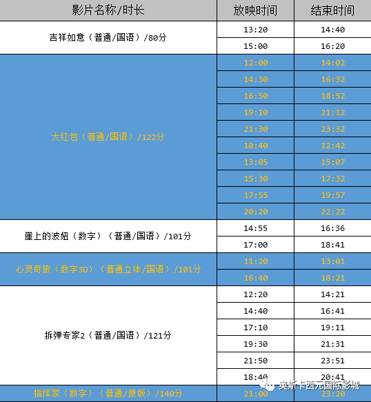 77788888最快开奖奥门,定性解析明确评估_电影版97.631