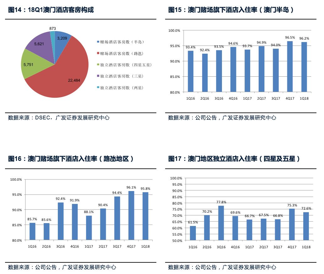 广东八二站资料免费大公开,精细化实施分析_可靠版23.811