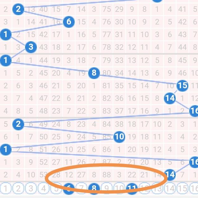 4949开奖号码走势预测,创新解释说法_桌面款44.687