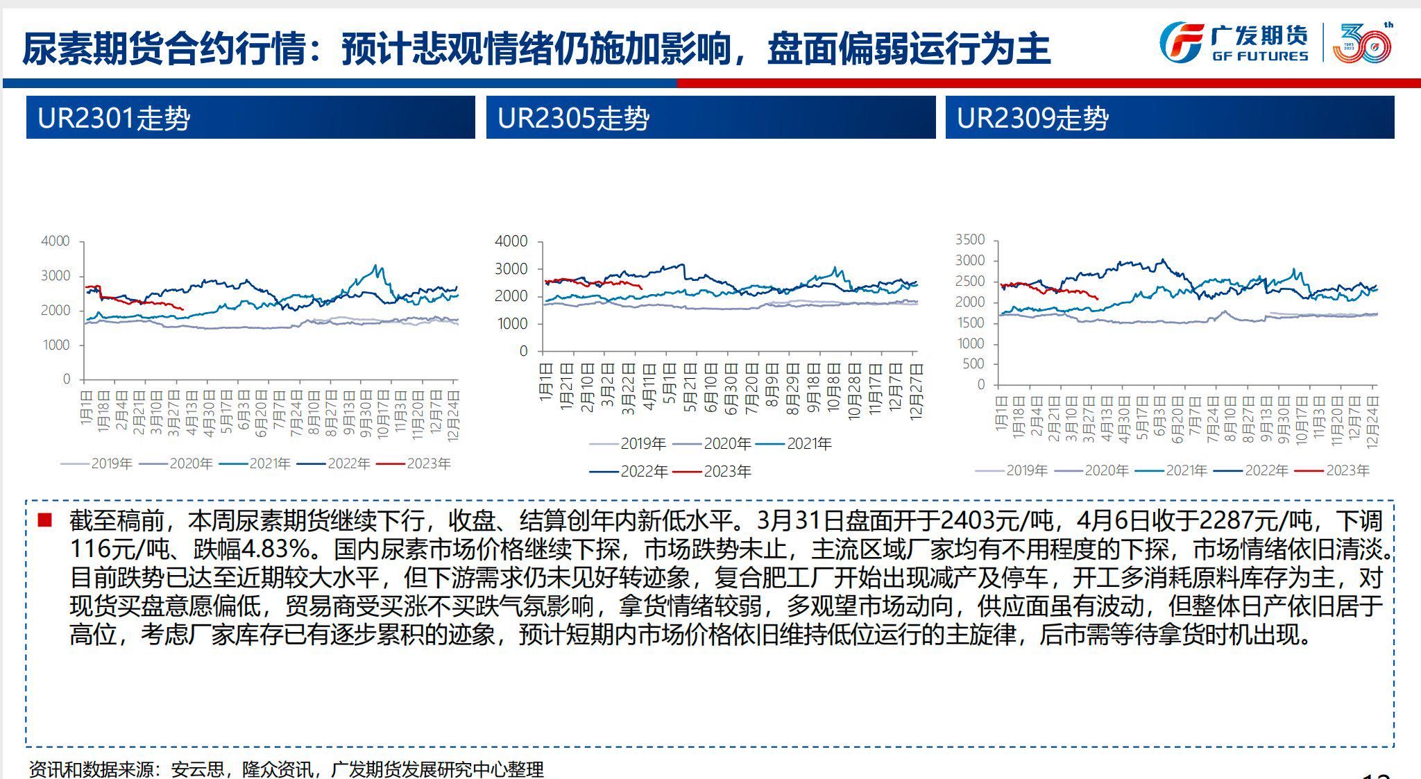 刘佰温三肖必出一期,精准数据评估_高级版21.901