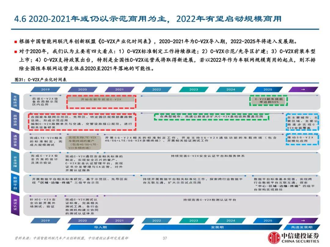 2024正版资料全年免费公开,创新发展策略_艺术版45.890