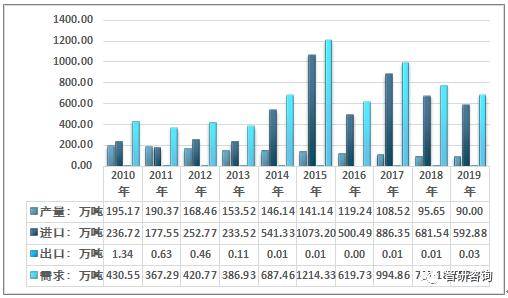 2024新澳今晚资料年051期,处于迅速响应执行_显示版50.816