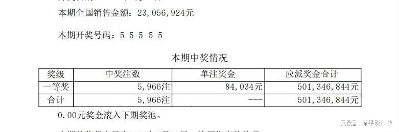 除雾器 第239页