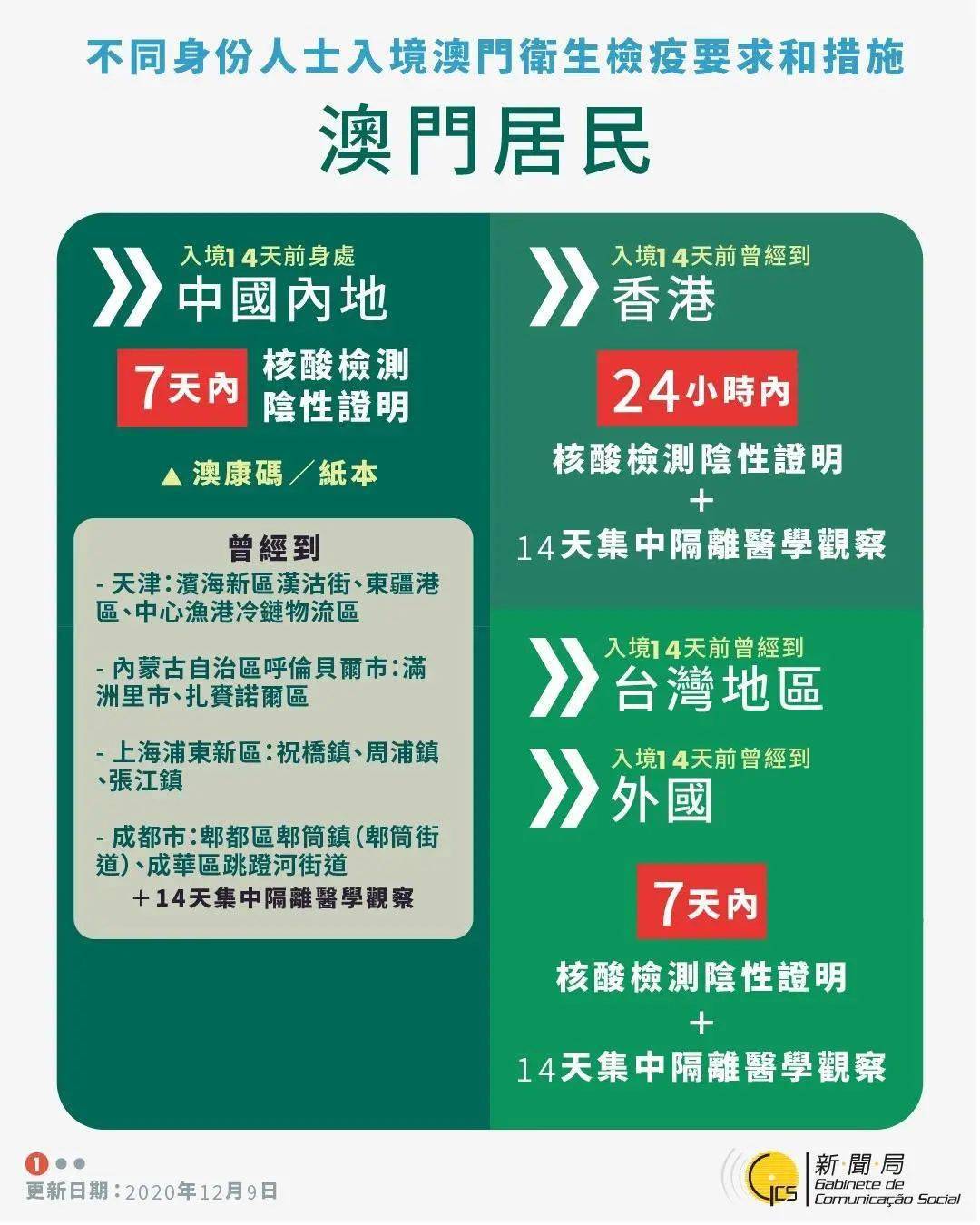 2024澳门014978,安全设计方案评估_触控版51.401