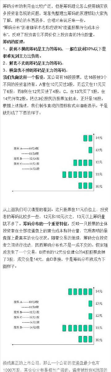 环保设备工程 第236页