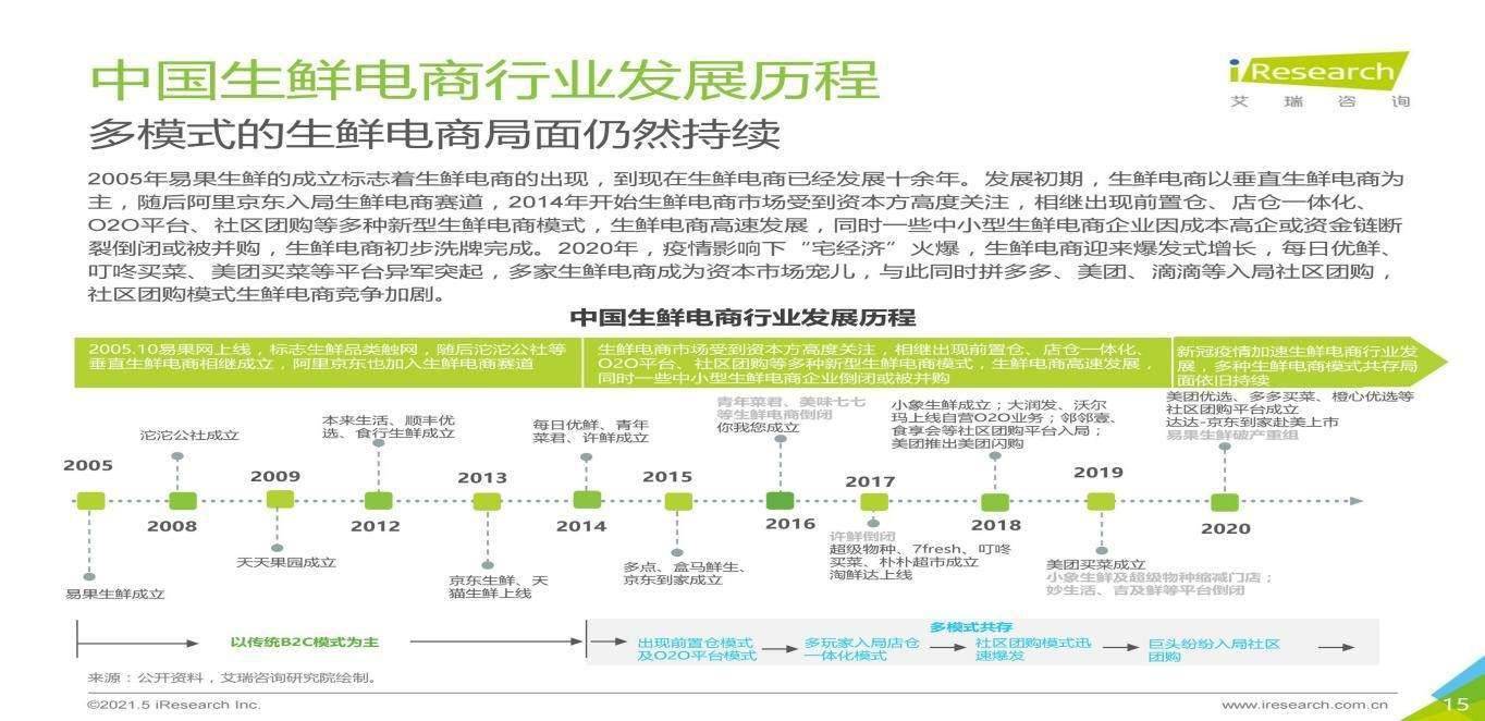 2024年香港今晚特马开什么134,策略规划_零售版71.711