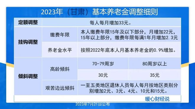 2024年新奥开奖,策略调整改进_计算版2.478