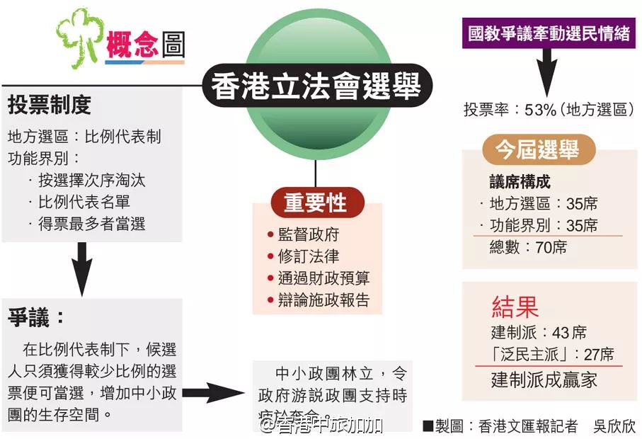 7777788888香港的,定量解析解释法_旅行版85.302