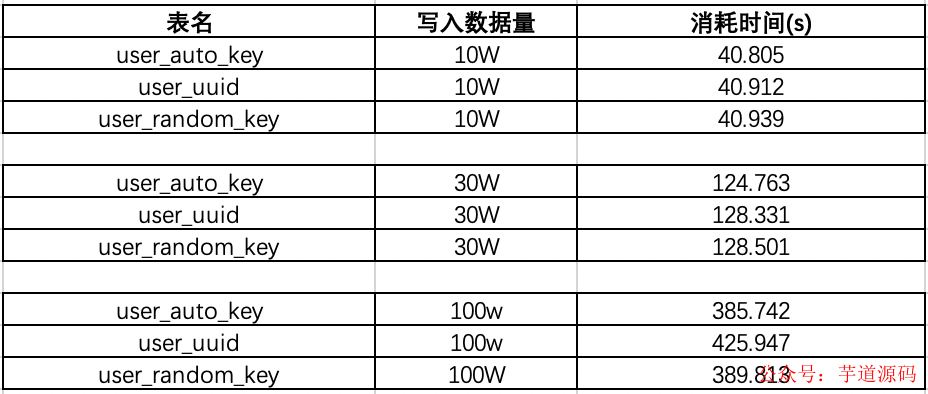 选矿通风管 第255页