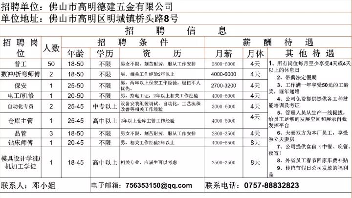 2023澳门开奖记录结果查询,安全设计方案评估_养生版32.566