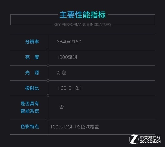 东方影库存1800wwM,即时解答解析分析_随身版18.320