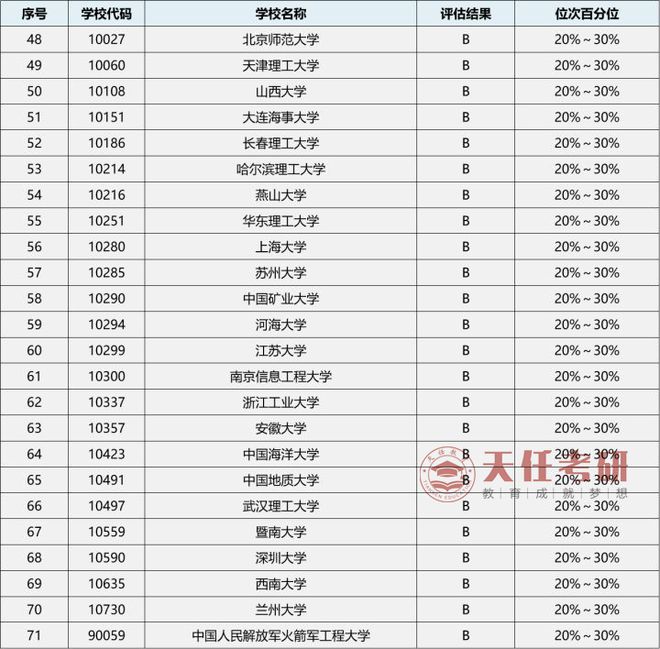 香港精准内部资料16码,科学分析解释说明_广播版38.242