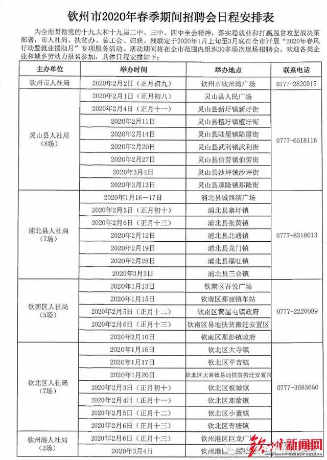 钦州招聘网男性最新招聘指南