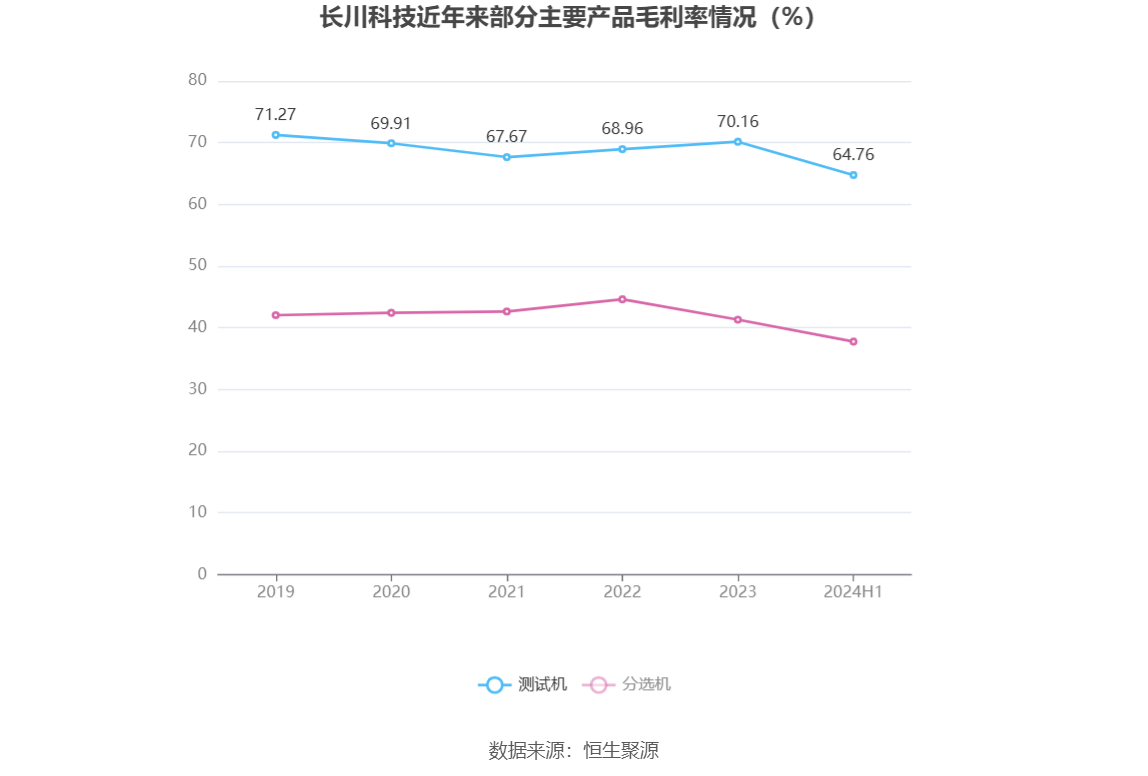 2024香港历史开奖查询,持续改进策略_抗菌版97.949