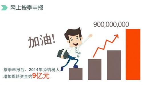 2024正版资料大全开码,创新策略执行_快捷版64.255