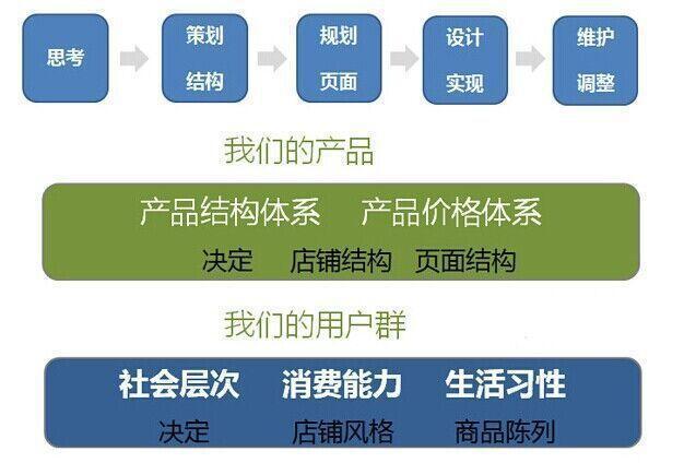 新澳单双绝密技巧,可靠执行操作方式_环境版43.617