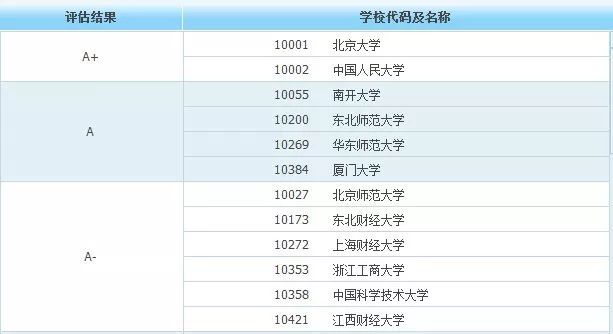 2024年澳门今晚开特马,操作实践评估_便携版77.192