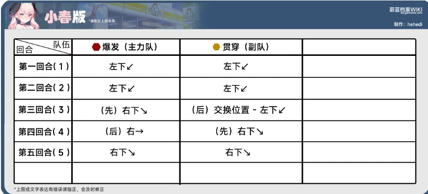 2024新奥正版资料免费大全,最新答案,持续性实施方案_外观版88.494