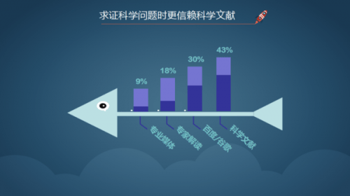 香港三期必开一期永久,科学分析严谨解释_并发版63.978
