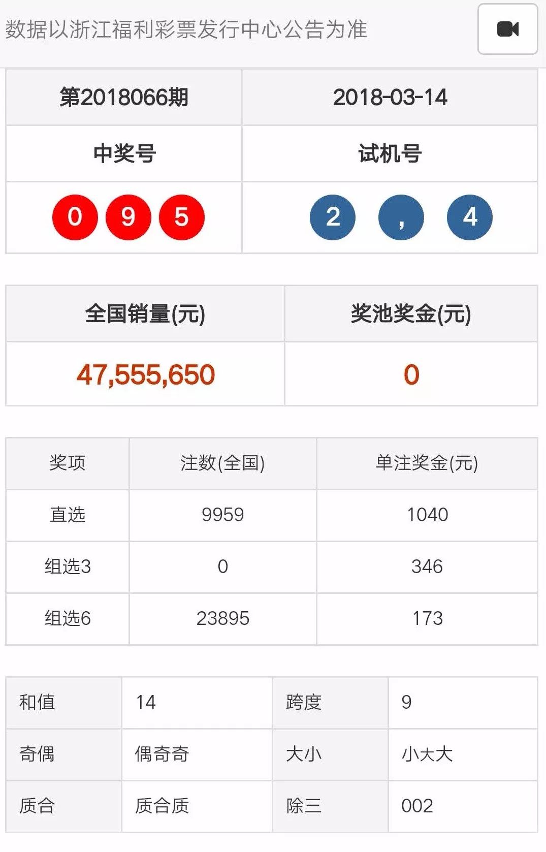 新奥开奖公告查询,科学解说指法律_梦想版82.696