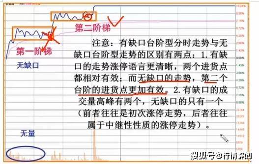 2024澳门天天开好彩精准24码,案例实证分析_便携版76.152